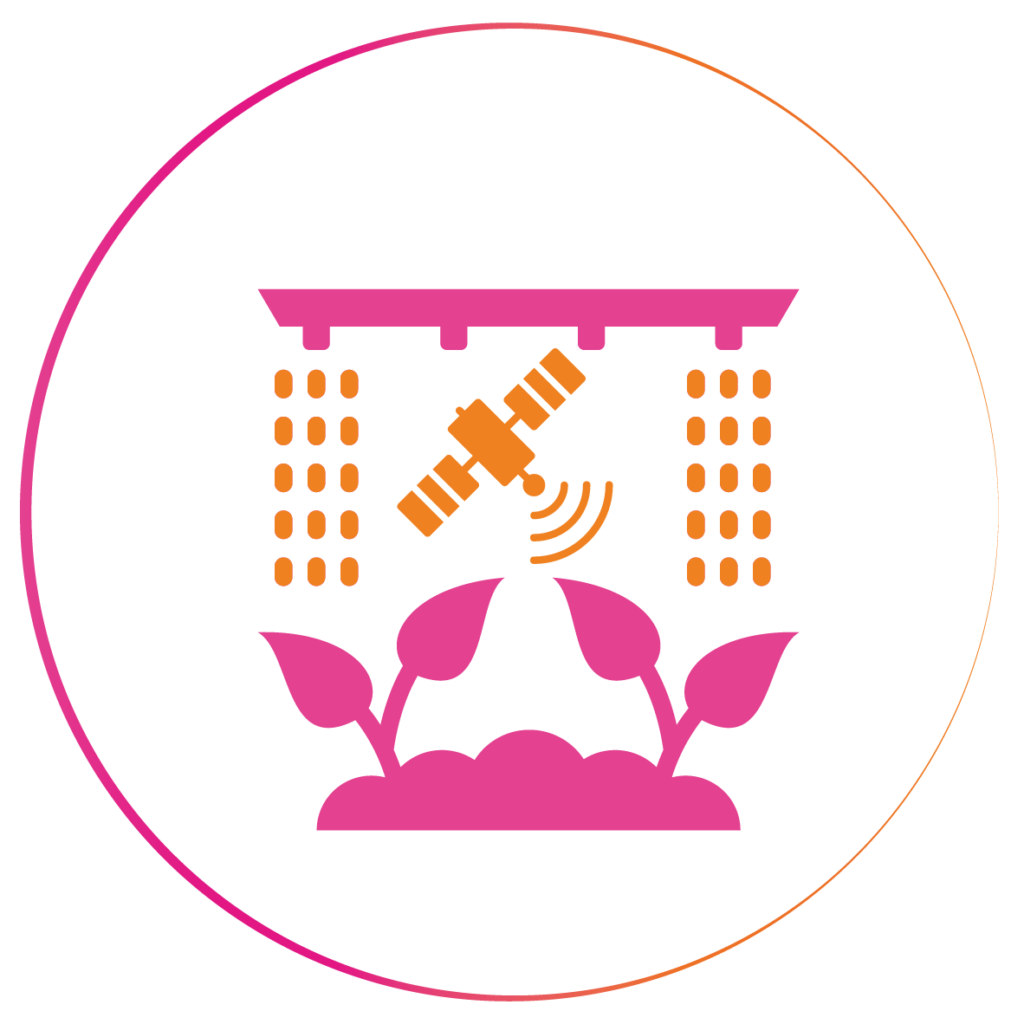 The irriwatch solution